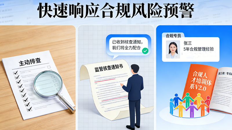 人证合一：快速响应合规风险预警