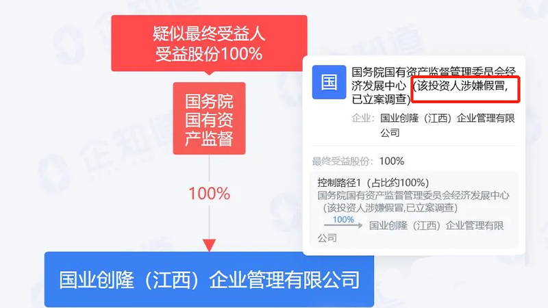 西安航投未来能源机构并不存在