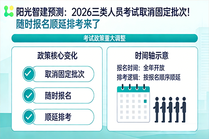 重磅预警：2026三类人员考试取消固定批次！随时报名顺延排考来了