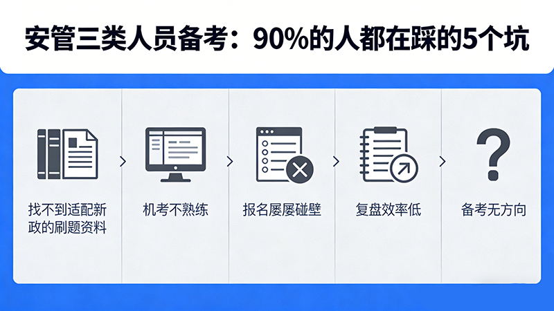 安管三类人员备考，这 5 个坑 90% 的人都在踩，阳光智建帮你通关