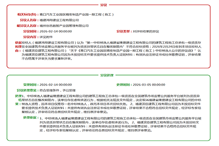 资质异常仍参与投标，中标结果直接撤销！建企务必守住合规红线