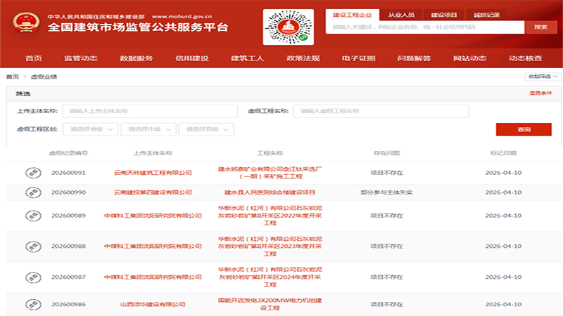 住建部3天标注355条虚假业绩！资质造假时代彻底终结