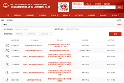 住建部3天标注355条虚假业绩！资质造假时代彻底终结