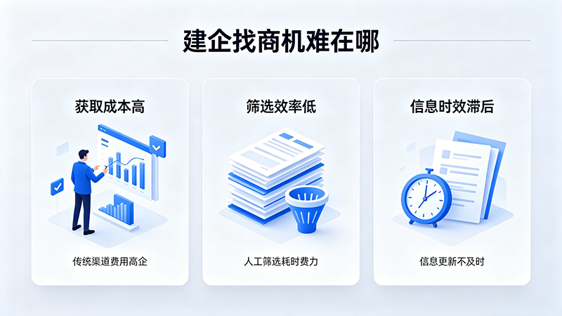 建企找项目太难？阳光智建商机圈免费查招标，每年帮你省上万！