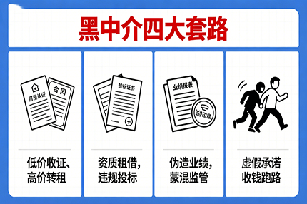 涉案1.8亿！深圳重拳严打资质挂靠黑中介，3000持证人、1200企业遭殃