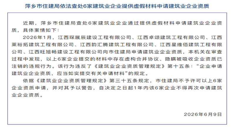 资质申报造假零容忍!萍乡6家建企虚构材料被重罚,行业红线务必严守