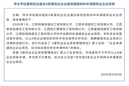 资质申报造假零容忍！萍乡6家建企虚构材料被重罚，行业红线务必严守