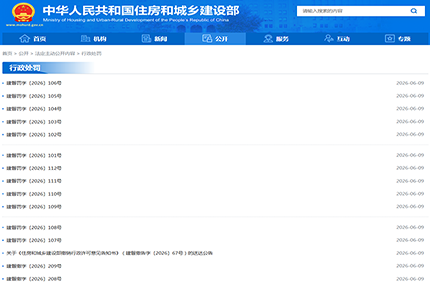 重拳整治！住建部一天通报 15 家建企业绩造假，合规红线不可逾越