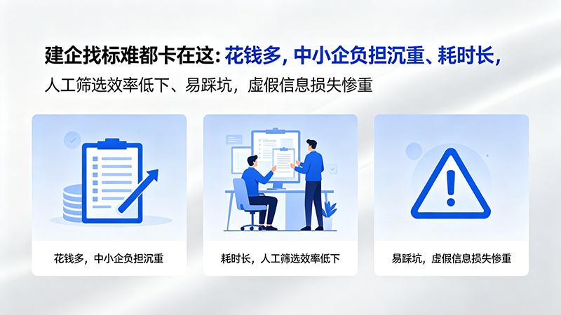 告别找项目难题!基建红利当下,免费高效查商机就选它