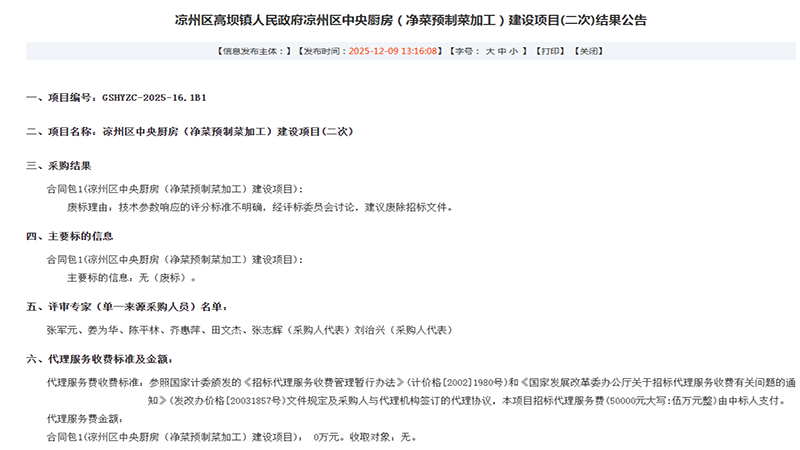 离谱!526万项目误写526亿,多方履职疏漏均受追责