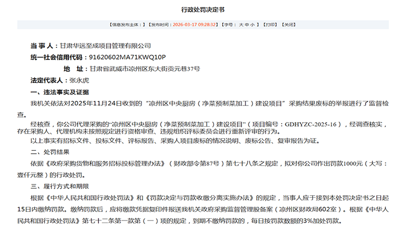 三方主体履职不力,分别予以处罚