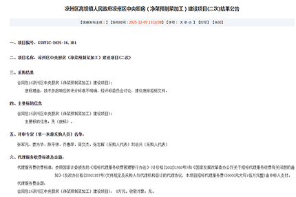 离谱！526万项目误写526亿，多方履职疏漏均受追责