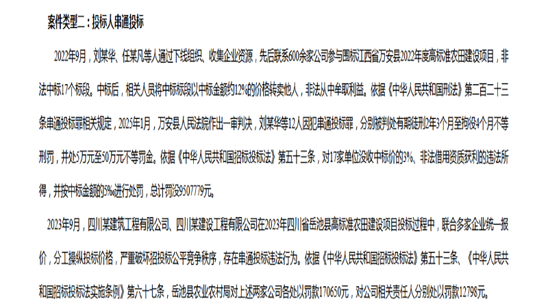 个人与企业均面临严厉惩戒