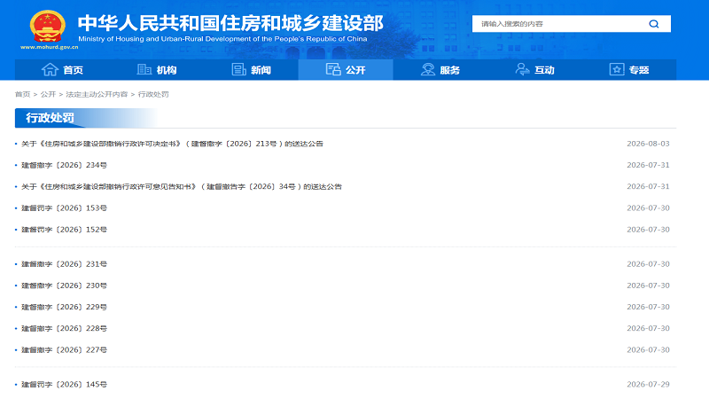住建部10份“杀威棒”砸向资质造假